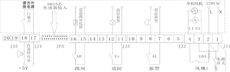 IB-L201 干式變壓器溫控器(圖3) IB-L201D干式變壓器溫控器